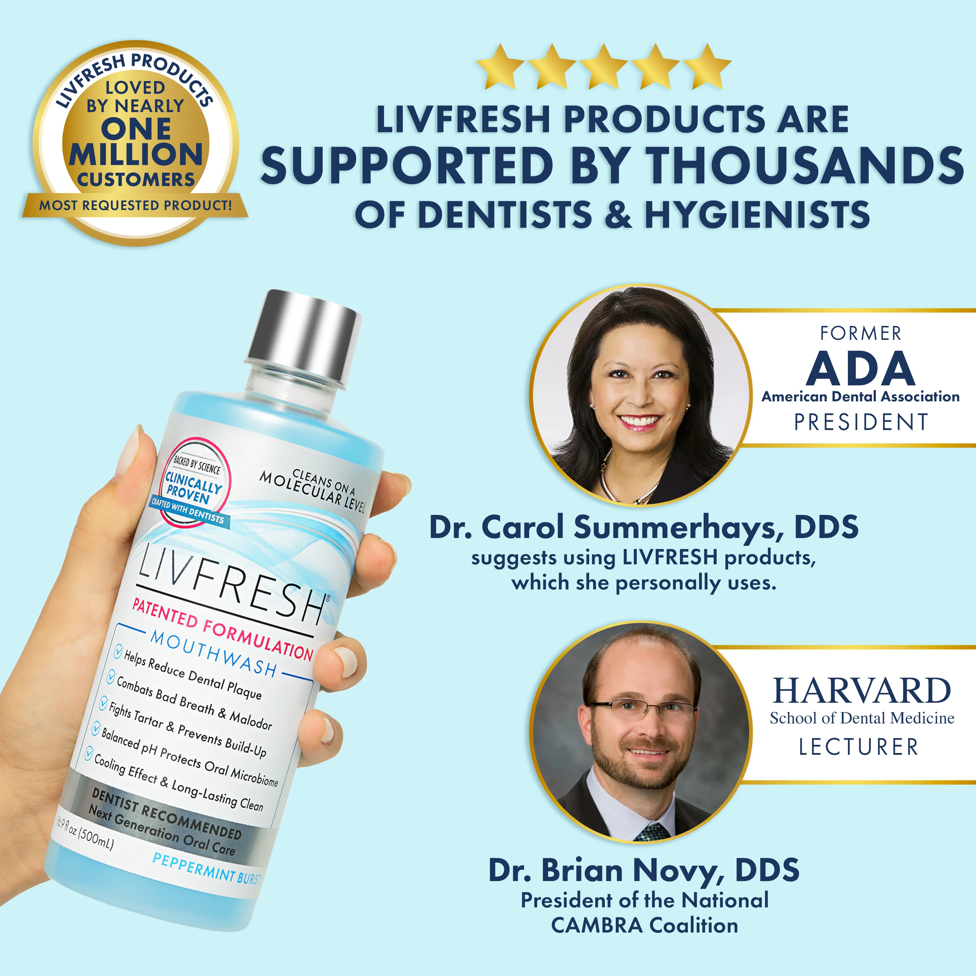 LIVFRESH Mouthwash - 6 Pack - Image 5