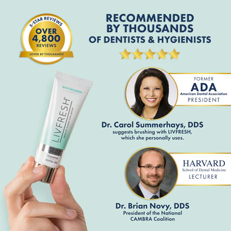 LivFresh Wintergreen Gel Toothpaste (Quiz) - Image 5